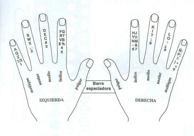 Imagen relacionada